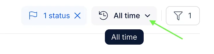 Tasks dashboard date range filter set to All time