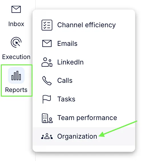 Reports menu in the left sidebar opened, with the Organization option highlighted.