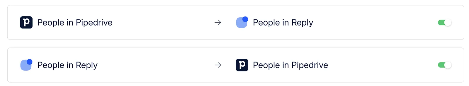 Two Pipedrive sync steps, from Pipedrive people to Reply and from Reply people to Pipedrive, both turned on