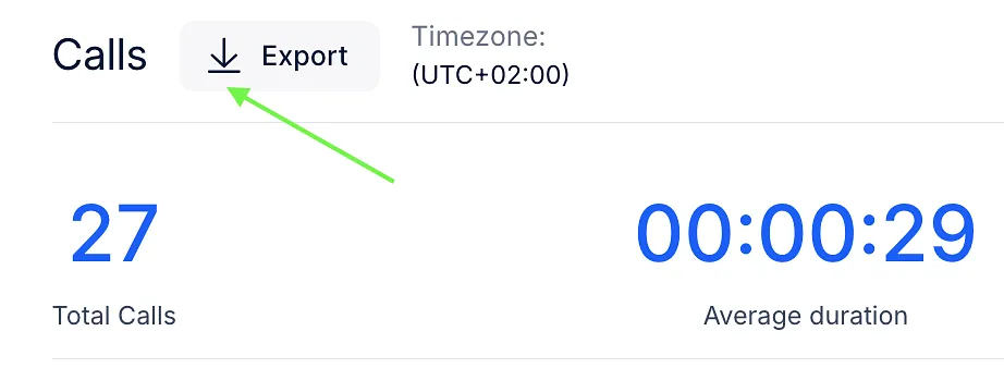 Export button highlighted at the top of the Calls dashboard
