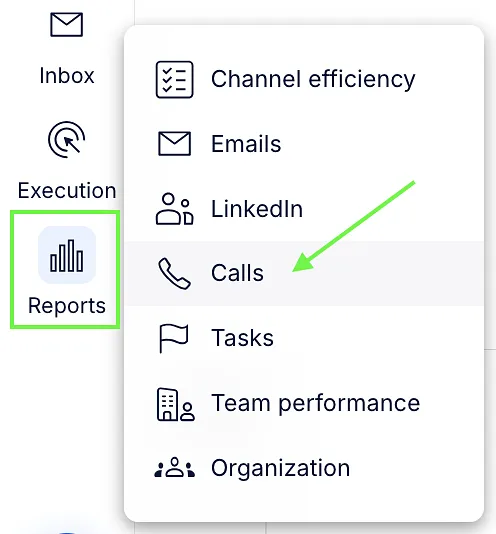 Reports menu in the left sidebar opened, with the Calls option highlighted