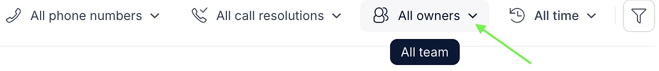 Calls dashboard owners filter with its All team tooltip shown