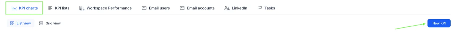 KPI charts tab with an arrow pointing to the New KPI button.