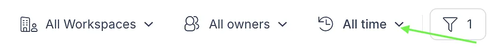 Dashboard filter bar with an arrow pointing to the date range filter.