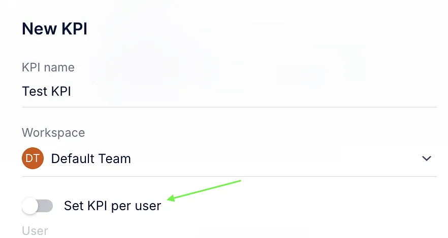 New KPI form with an arrow pointing to the Set KPI per user toggle.