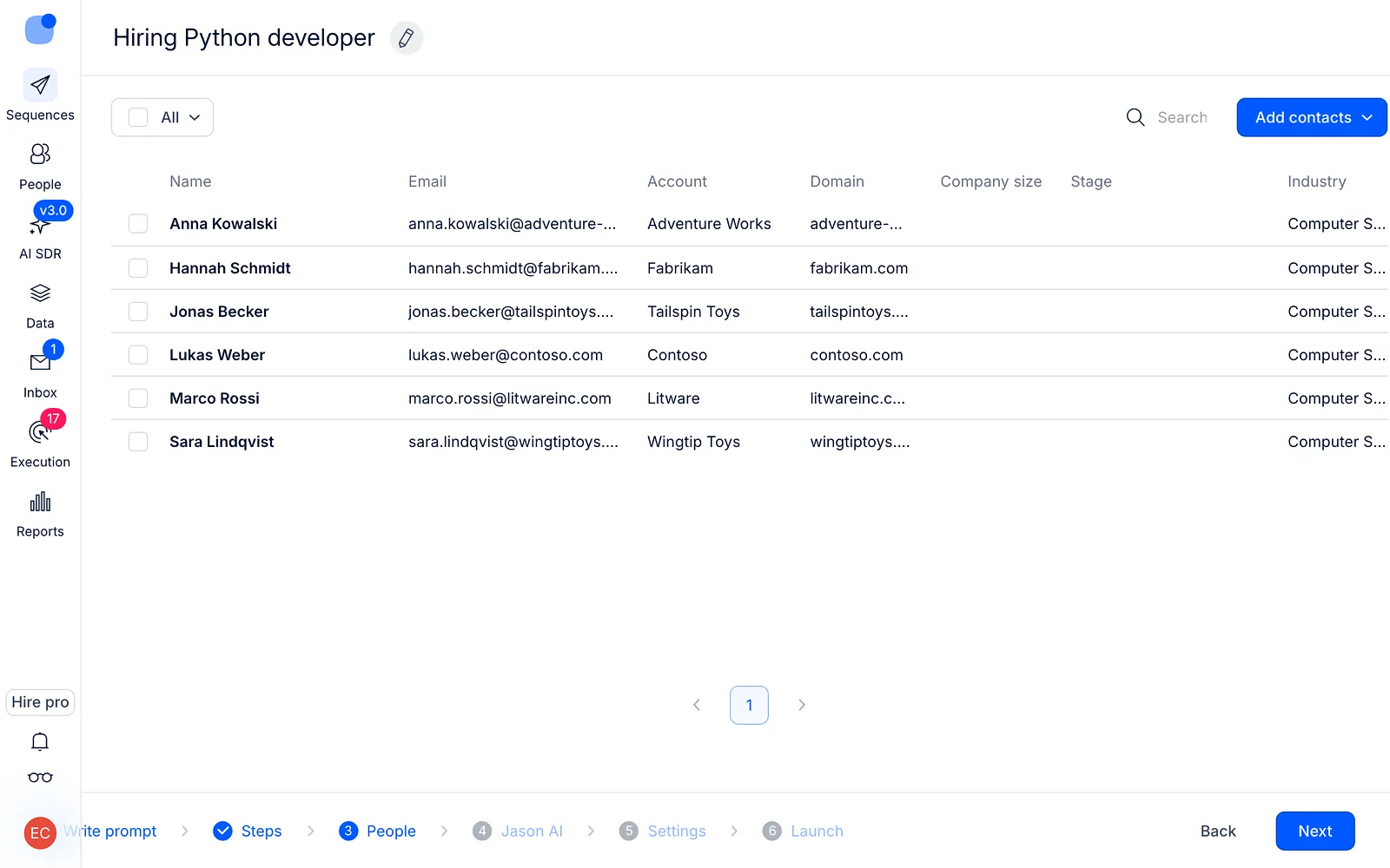 People step listing the contacts added to the sequence and the Add contacts button