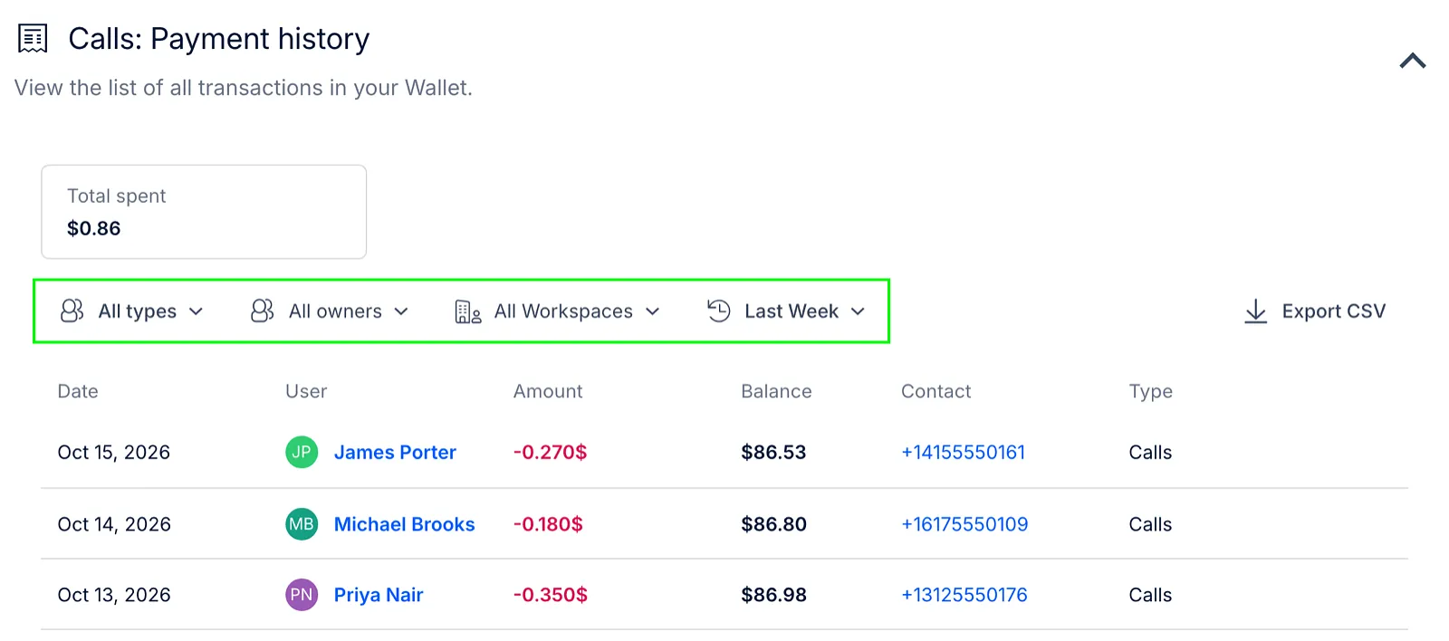 Payment history filters highlighted: type, owner, workspace and time period, set to Last Week