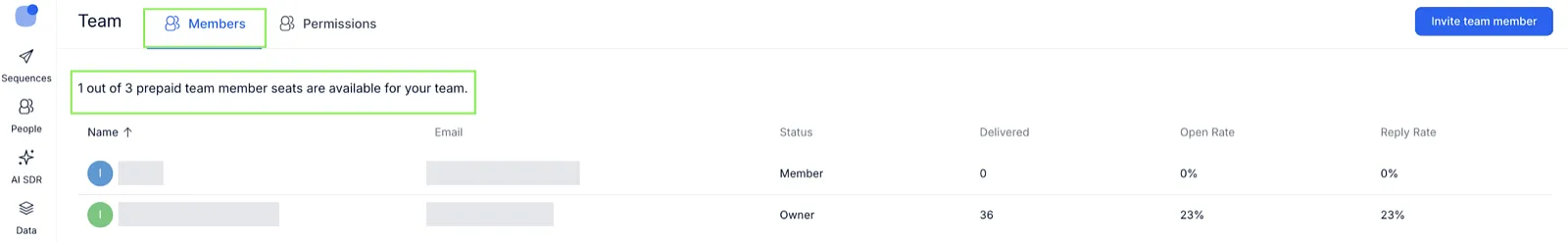 Team Members page with the line 1 out of 3 prepaid team member seats are available for your team highlighted
