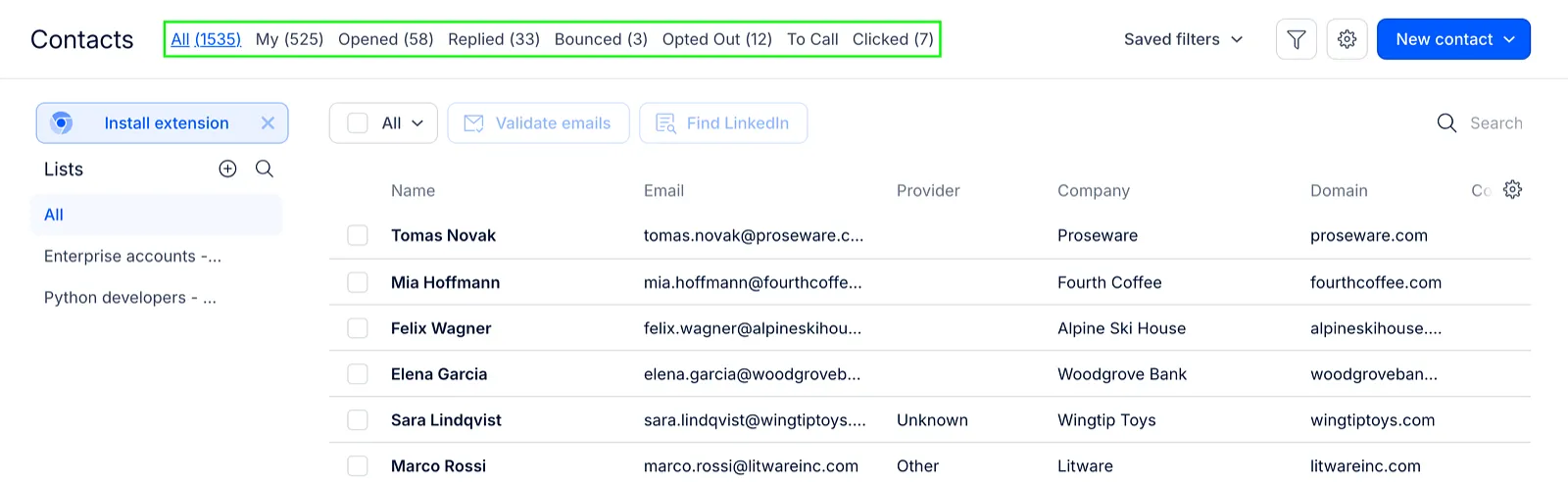 Quick filter tabs on the Contacts page: All, My, Opened, Replied, Bounced, Opted Out, To Call and Clicked