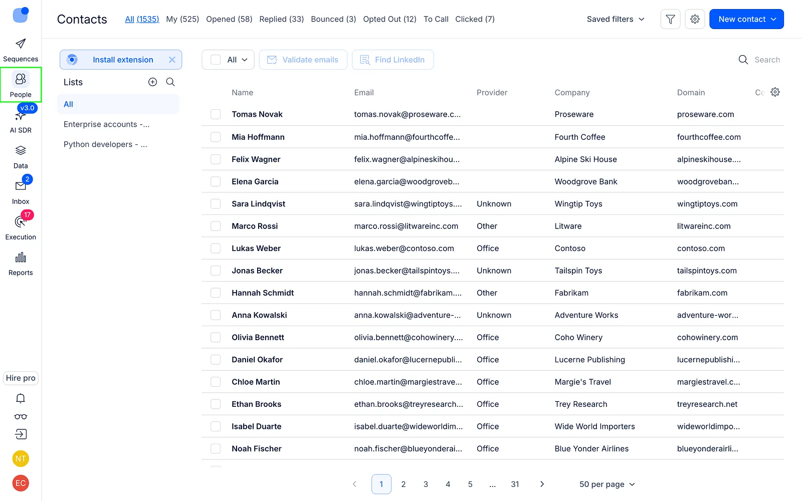 Contacts page with People highlighted in the left sidebar, showing the contact grid, lists panel and filter tabs